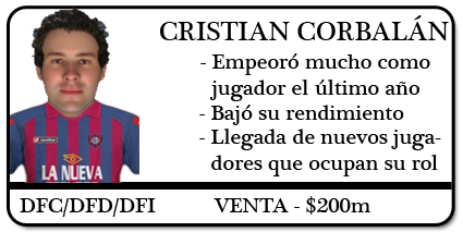 placa_corbalan_zps3a567629.png