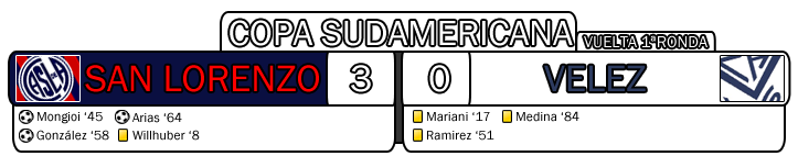 sanlorenzo_velez_zpseb4392e7.png