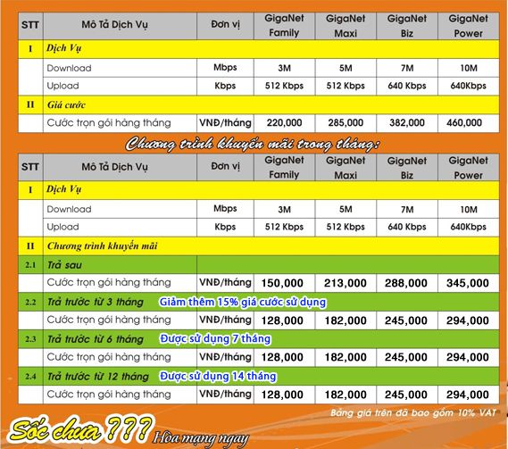 Lắp đặt Internet tốc độ cao trên đường truyền HTVC