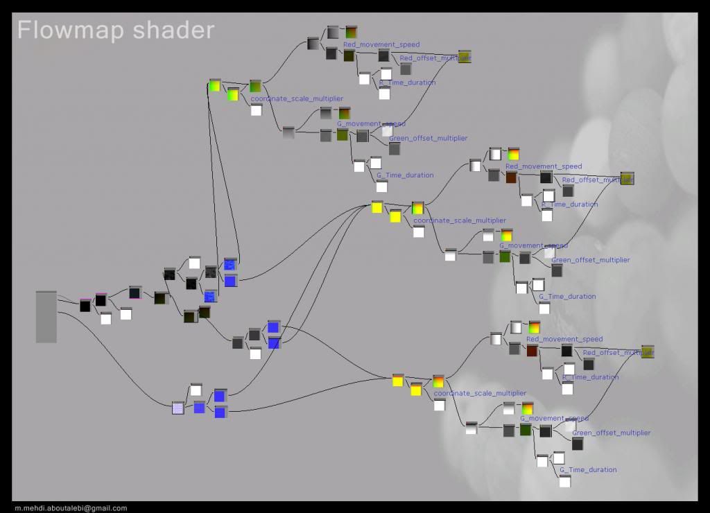 town_squre_Part07_Flowmapshader_1_zpse022394f.jpg