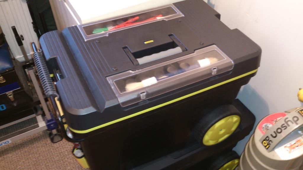 What's in your Detailing Tool Box Detailing World Forum