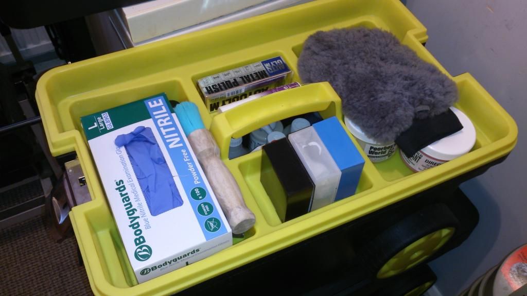 What's in your Detailing Tool Box Detailing World Forum
