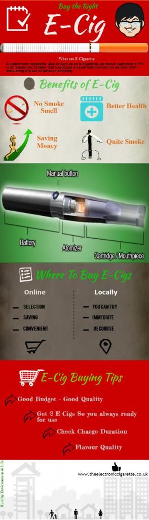 where to buy e cigarette