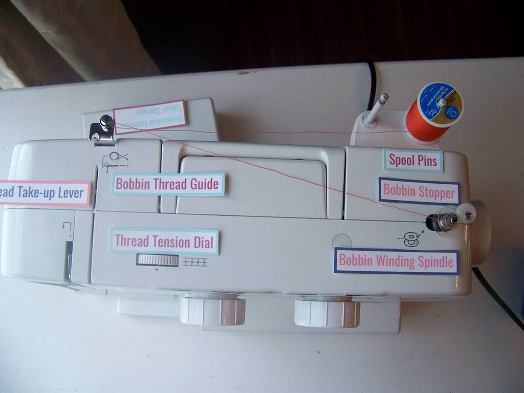 Sewing 101 Lesson 2 Getting to Know Your Sewing Machine Mary Martha Mama